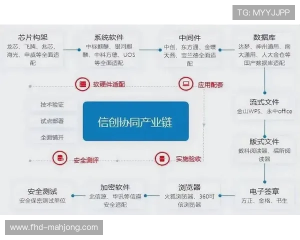 户外经济潜力持续释放 带动产业链上下游协同发展