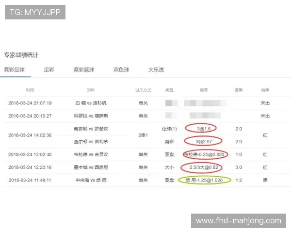 佛罗伦萨赛季总结：管理混乱致战绩滑坡，重建在即