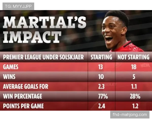 专访勇士队助教：解读“动态进攻”体系在2025-26赛季的细微迭代